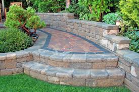Patios in Burleson